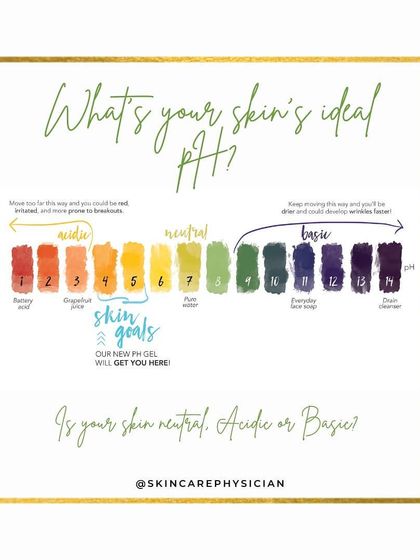 Your skin's ideal pH is slightly acidic, around 5.5. Maintaining this 'acid mantle' is crucial for a healthy skin barrier, which protects you from irritation and breakouts.