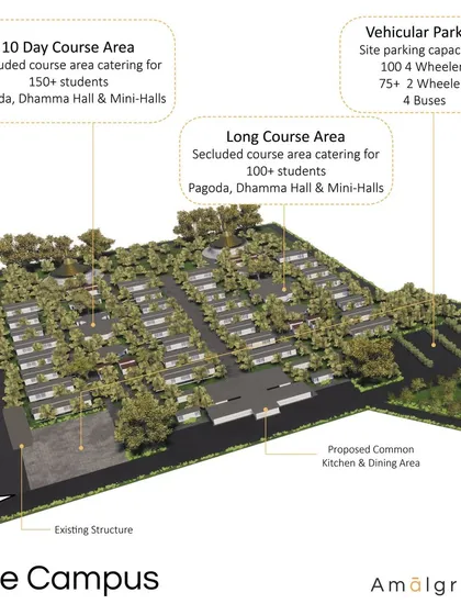 The master plan for the entire campus, outlining the phased development. It includes distinct areas for short and long courses, extensive parking, and a central kitchen, all designed for efficient circulation and scalability.