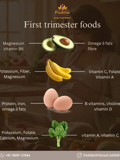 Nourish your body and baby during the first trimester with foods rich in essential vitamins and minerals like folate, iron, and protein.