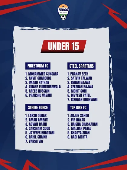 Meet the players representing our Under 15 teams in the Youth Edition tournament.