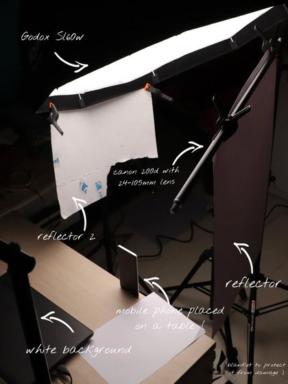 Behind The Scenes: The Making Of photo 13