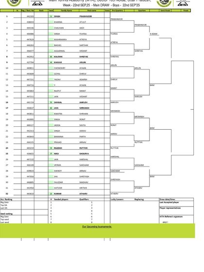 2025 Tournament Archives photo 14