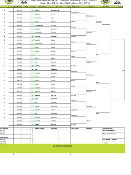 Order of Play for Day 3 of the AITA CS7 U-14 & U-16 tournament in September 2025, with the Boys' U-16 Main Draw.