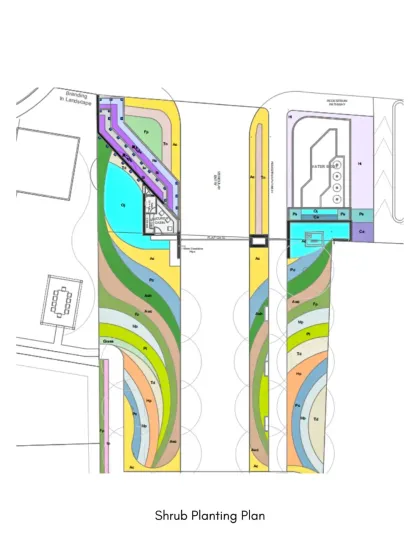 This shrub planting plan for Phoenix Park in Nagpur shows the detailed thought that goes into my landscape designs. I use a curated palette of plants to create layered textures, seasonal color, and a vibrant sense of arrival.