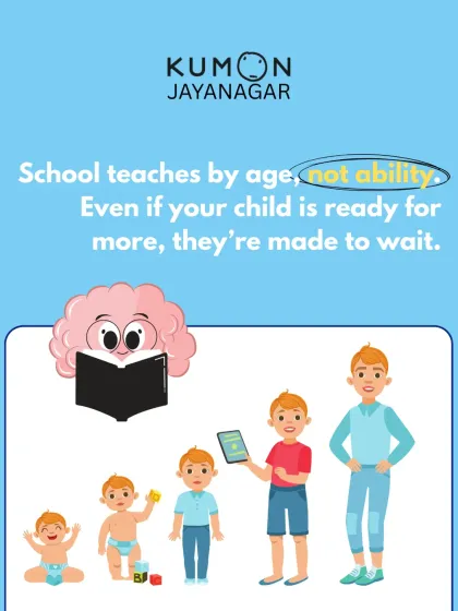 Indu - Reading & English Language Program Our Philosophy: Building Lifelong Learners photo 7