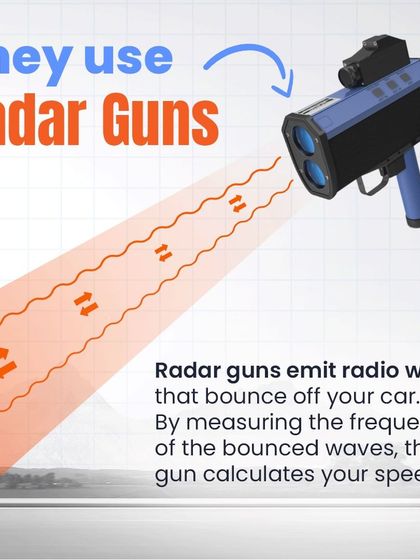 Bhanzu - Online Math Classes for Kids (K-9) Math is Everywhere photo 18