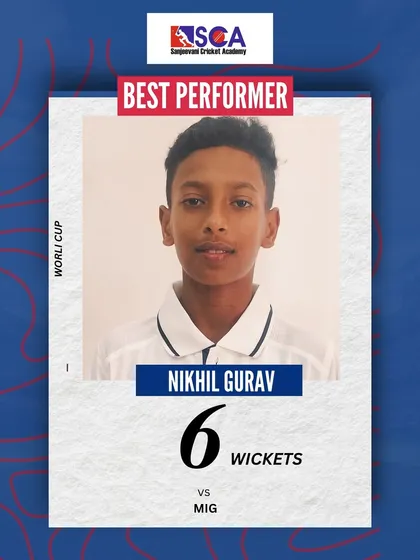 A fantastic bowling performance by Nikhil Gurav, taking 6 wickets against MIG in the Worli Cup. We train our bowlers to be attacking and always hunt for wickets.