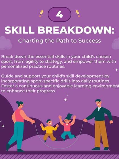 Invictus Play - Kids' Sports & Fitness Camps Parent's Corner: Resources & Tips photo 13