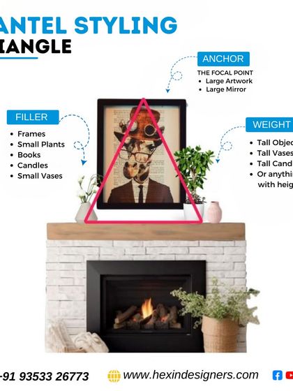 Hexin Designers - Interior Design & Renovation (Residential & Commercial) Design Principles & Expert Tips photo 3