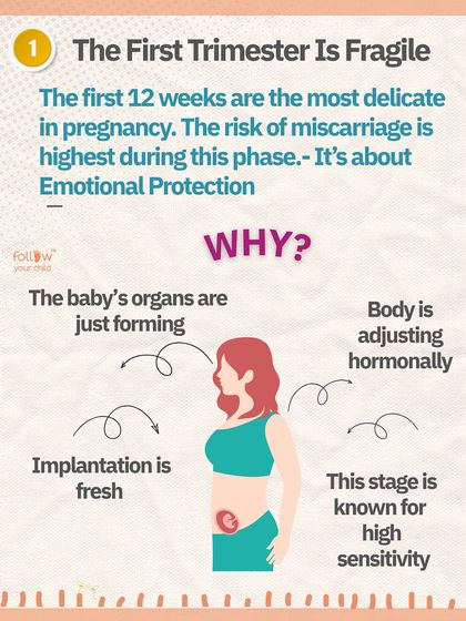 Ankita B Chandak - Early Childhood Parenting Coach My Journey Through Pregnancy & the Fourth Trimester photo 23