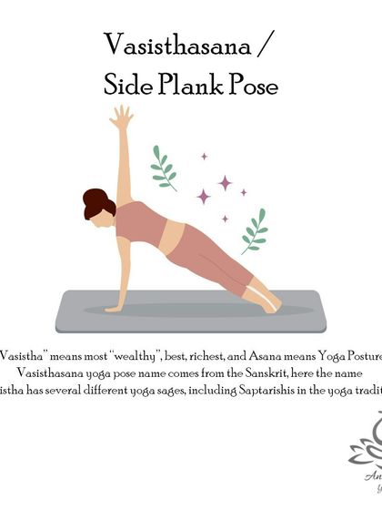 Anagha Yoga - Therapeutic Yoga Yoga Foundations: Asana Library photo 83