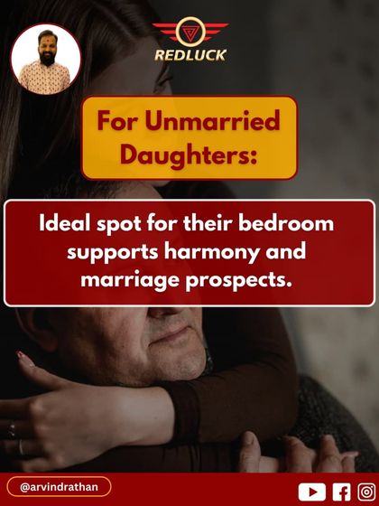 Arvind Rathan - Vastu Shastra Consultation Understanding the Vastu Zones photo 30