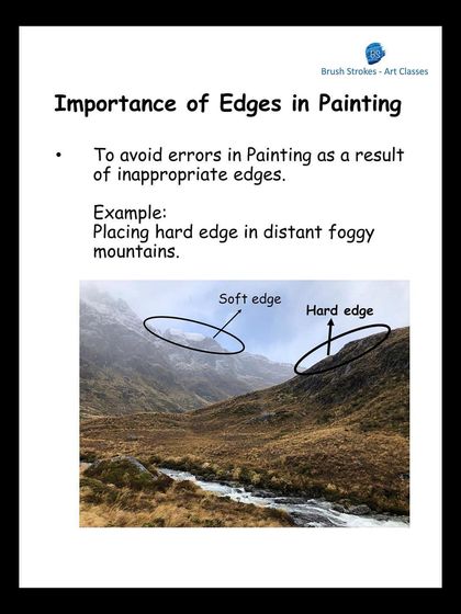 Ayushi Kabra - Art Classes Art Fundamentals & Tips photo 11