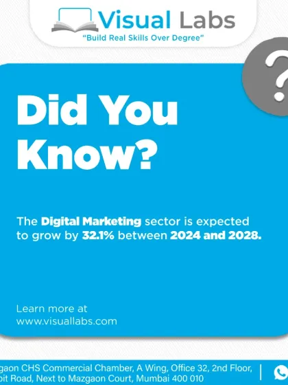 A fact for aspiring marketers. The Digital Marketing sector is expected to grow by over 32% between 2024 and 2028. Now is the perfect time to learn these skills.