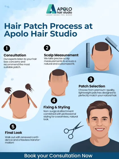 Our hair patch process is simple and client-focused. This guide shows our five key steps, from the initial consultation and precise scalp measurement to the final fixing and styling, ensuring a perfect, customized fit and a flawless look.