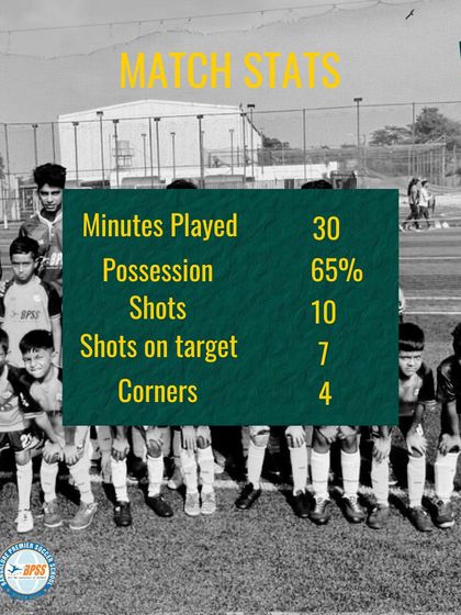 KSFA Youth Premier League: Football photo 26