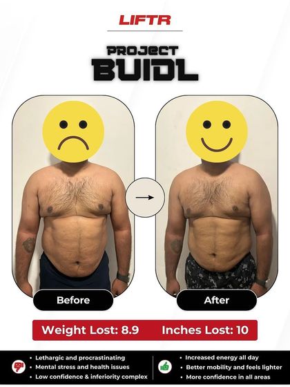 Liftr - 6-Week Body Transformation Program 6-Week Transformation Stories photo 273