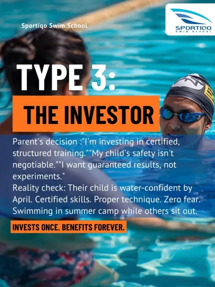 Parent Type 3 is "The Investor," who chooses certified, structured training. This parent gets guaranteed results, proper technique, and a water-confident child.