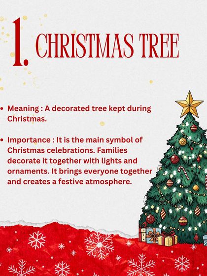 Our Christmas vocabulary series starts with the "Christmas tree." This graphic explains its meaning and importance as a central symbol of the holiday celebration.