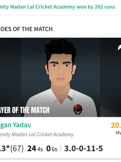 Celebrating the success of our student, Gagan Yadav, who was named Player of the Match for his outstanding all-round performance. This is the result of dedicated training and hard work.