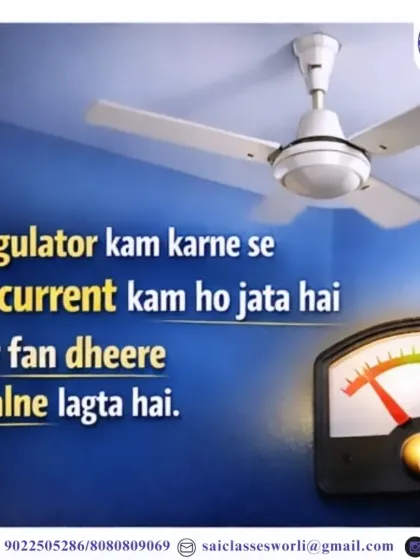 Continuing the fan example, this visual explains how reducing the regulator setting decreases the current, causing the fan to slow down. This step-by-step approach reinforces the core concept of electrical resistance.