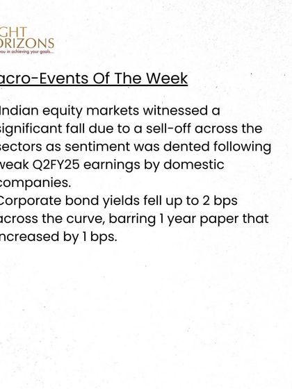 Our bulletin addresses the recent challenges in the Indian market, including fund outflows and weak earnings. We maintain a positive long-term outlook, supported by strong domestic consumption and government reforms.