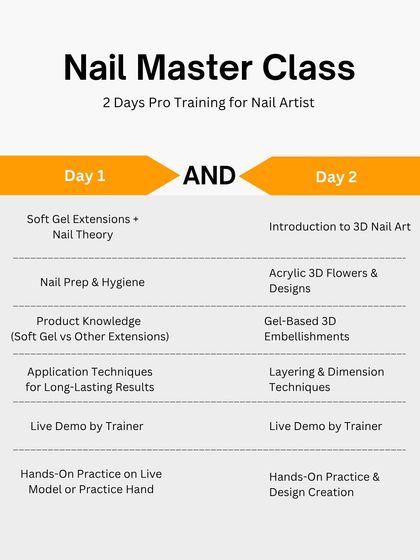 3D Nail Art & Extensions Course photo 14