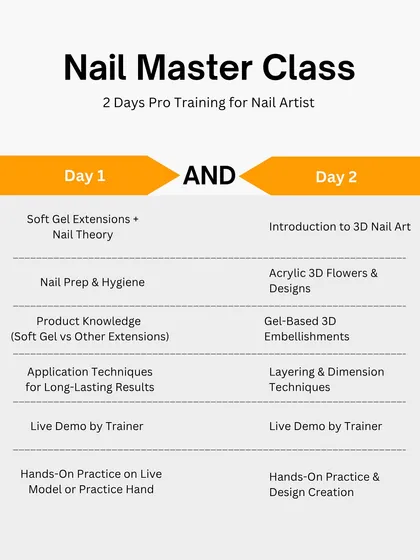 A detailed breakdown of our two-day Nail Masterclass curriculum, from nail theory and prep to advanced 3D embellishments.
