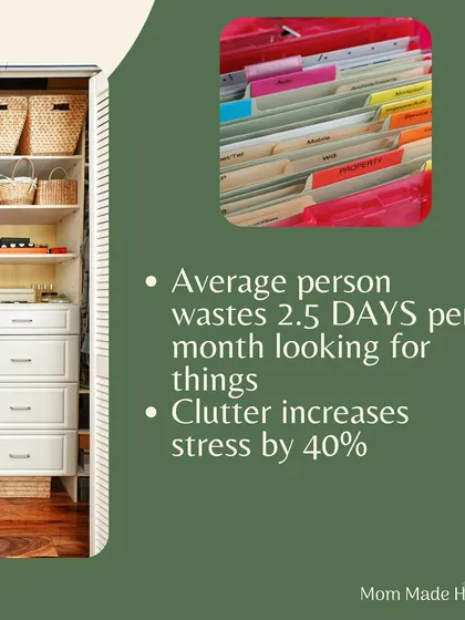Did you know the average person wastes days each month looking for things, and clutter can increase stress by 40%? Investing in organization is an investment in your well-being.