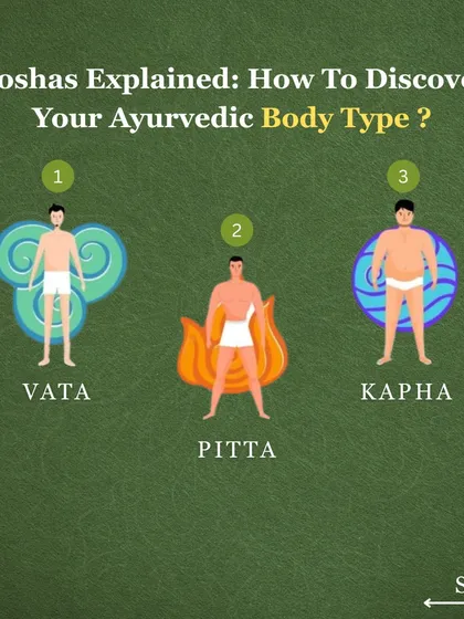 Vata, Pitta, and Kapha are the three fundamental energies that make up your unique constitution. Once you understand your dominant dosha, you can make informed choices about your diet and lifestyle that lead to better energy, digestion, and overall well-being.