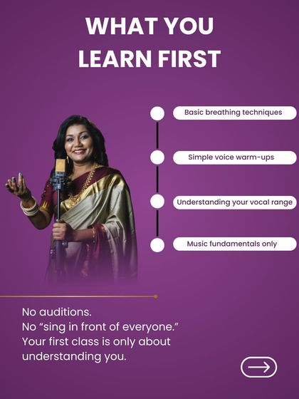 Wondering what you will learn first? This image breaks it down: basic breathing techniques, simple voice warm-ups, and understanding your vocal range. There are no auditions or pressure to perform in front of everyone.