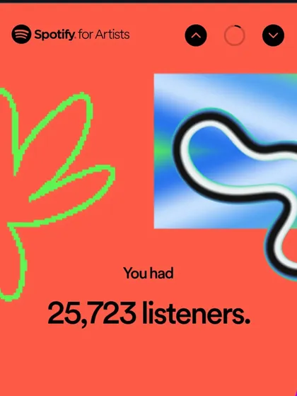 A snapshot of my total listener count on Spotify. Building a consistent and growing listener base is a primary goal for me as an artist.