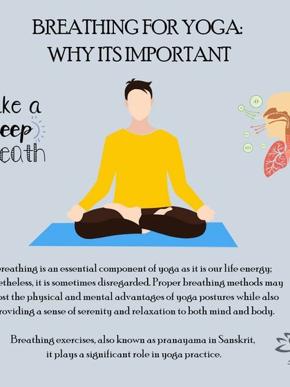 Anagha Yoga - Therapeutic Yoga The Philosophy of Yoga photo 10