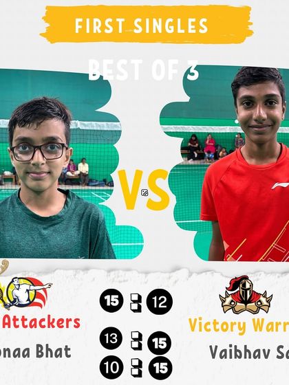 Manoj Kumar - Badminton Coaching for Kids & Youth Intra-Academy Rolling Cup photo 62