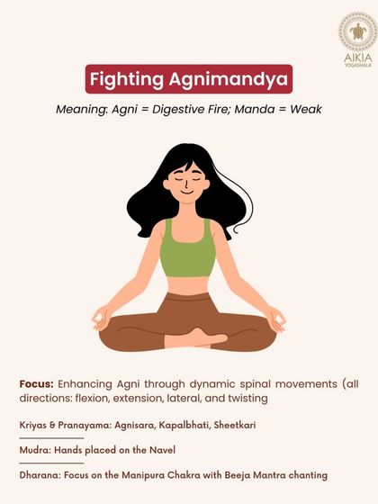 Aikia Yogashala - Yoga Classes Asana & Wellness Library photo 18