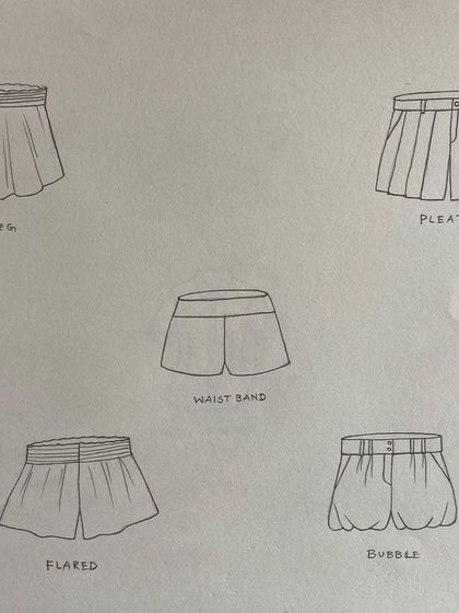 Soul Fashion Academy - Fashion Design Course From Sketch to Illustration photo 19