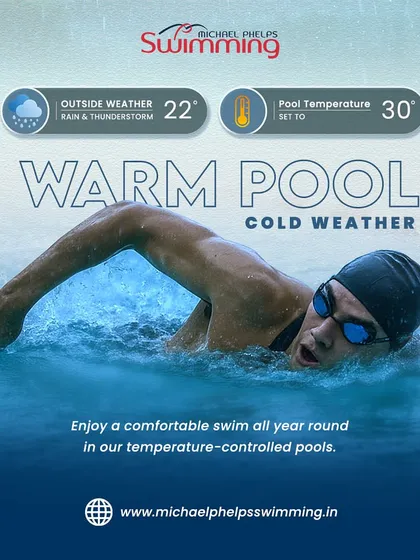 Your training should never be interrupted by the weather. This graphic highlights a key feature of our facilities: temperature-controlled pools. We maintain a comfortable water temperature of 30°C year-round, ensuring you can have a productive and comfortable swim, even during monsoons or cold weather.