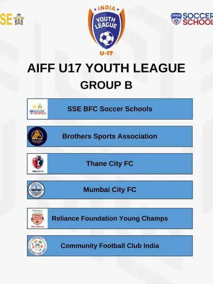 Our group for the AIFF U17 Youth League, featuring some of the top teams in the region. We embrace the opportunity to test ourselves at the highest level.