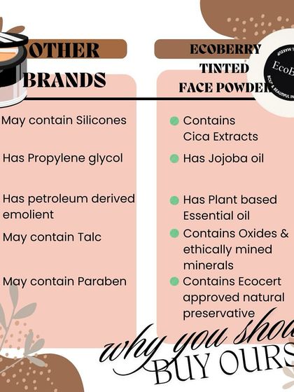Why choose my Tinted Face Powder? It's made with Cica extracts, Jojoba oil, and ethically mined minerals, unlike other brands that may contain silicones, talc, or parabens.