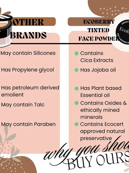 Why choose my Tinted Face Powder? It's made with Cica extracts, Jojoba oil, and ethically mined minerals, unlike other brands that may contain silicones, talc, or parabens.