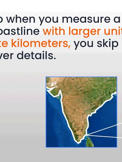 Bhanzu - Online Math Classes for Kids (K-9) Math is Everywhere photo 14