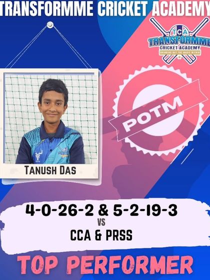 Transform Cricket Academy - Advanced Competitive Cricket Training The Record Breakers: Individual Player Achievements photo 25