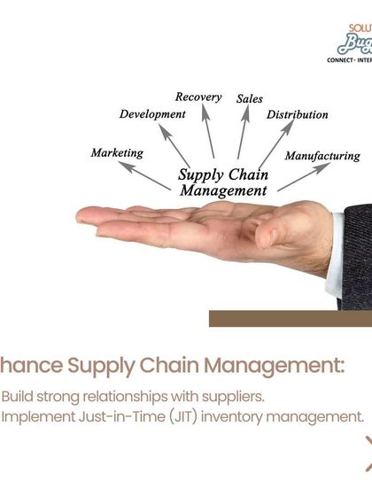 The first step we advise is enhancing supply chain management. This image illustrates the components of a supply chain, from marketing to distribution, and highlights our focus on building strong supplier relationships and implementing Just-in-Time inventory.