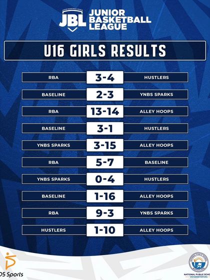 Event Branding & Promotion photo 140