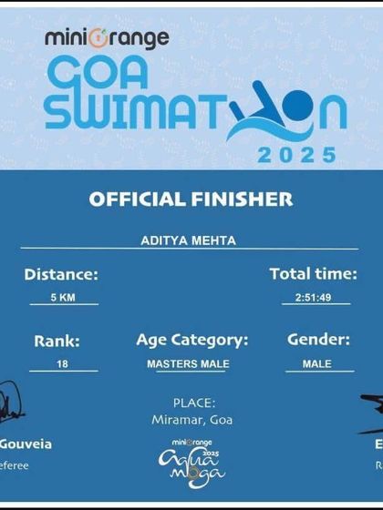 Competition Wins & Achievements photo 22