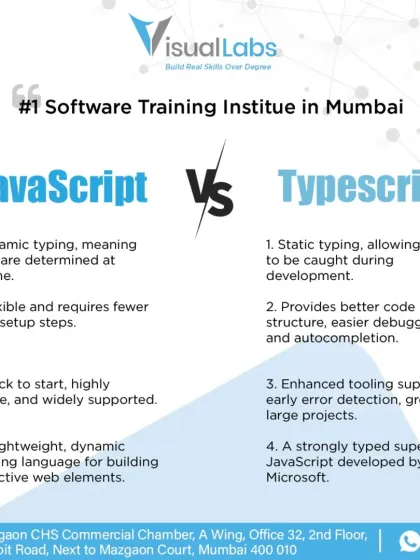 JavaScript vs. TypeScript. This comparison breaks down the key differences, from dynamic vs. static typing to flexibility vs. code structure.