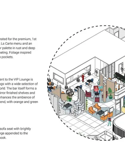 An axonometric drawing detailing the VIP, Whiskey, and Snug lounges for the 080 Lounge project. This visual explains the layout and concept for each of these premium, access-controlled spaces.