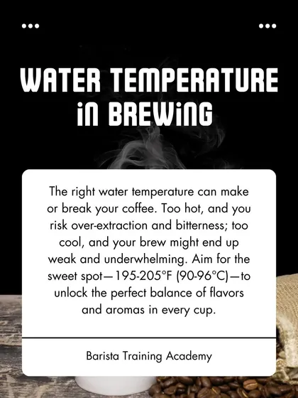 An infographic explaining the importance of water temperature in brewing. The sweet spot is 195-205°F (90-96°C).