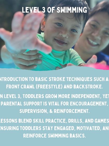 The Bubbling Fish - Swimming Lessons for Infants & Toddlers Your Child's Swim Journey photo 15