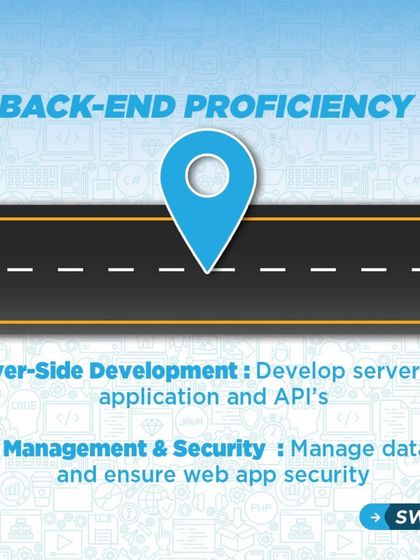 This part of the roadmap covers Back-End Proficiency. You will learn to develop server-side applications, manage databases, and ensure your web applications are secure and robust.